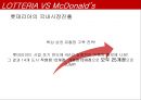 마케팅 전략-맥도날드vs롯데리아 6페이지