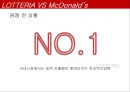 마케팅 전략-맥도날드vs롯데리아 10페이지