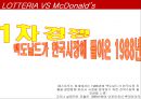 마케팅 전략-맥도날드vs롯데리아 11페이지