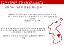 마케팅 전략-맥도날드vs롯데리아 13페이지