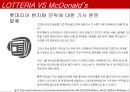 마케팅 전략-맥도날드vs롯데리아 16페이지