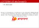 마케팅 전략-맥도날드vs롯데리아 17페이지