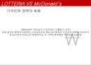 마케팅 전략-맥도날드vs롯데리아 19페이지