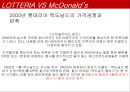 마케팅 전략-맥도날드vs롯데리아 21페이지