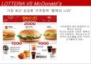 마케팅 전략-맥도날드vs롯데리아 22페이지