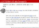 마케팅 전략-맥도날드vs롯데리아 23페이지
