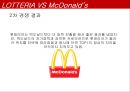 마케팅 전략-맥도날드vs롯데리아 24페이지