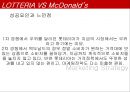 마케팅 전략-맥도날드vs롯데리아 25페이지