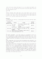 [인적자원 관리] 기업에서의 교육훈련  5페이지