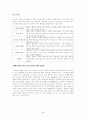 [인적자원 관리] 기업에서의 교육훈련  27페이지