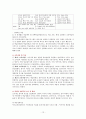 영국의 역사교육과 국가교육과정 12페이지