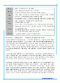 한미투자협정 사례연구 19페이지