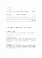 신입사원 교육훈련 (한솔섬유 입문과정 사례, 신입승무원, 삼성전자, 두산그룹, 삼성전기, 엘지건설, 9급공무원 수습사원, 신입사원 인터뷰) 20페이지