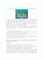 품행장애 특징 품행장애 분류 품행장애 안정성 품행장애 병인론 품행장애 치료 품행장애 상담 품행장애 약물 품행장애 원인 품행장애  14페이지