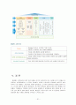 경력관리에 대하여 31페이지