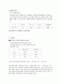 대구시 북구 하수관거 조사   22페이지