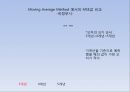 Forecasting (성남과 의정부의 지방세수입 예).ppt 29페이지
