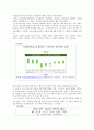 Forecasting (성남과 의정부의 지방세수입 예)  11페이지
