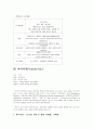 다국적 미디어기업의 소유구조와 현황  10페이지