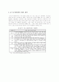 다국적 미디어기업의 소유구조와 현황  28페이지