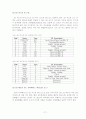 MP3 포맷 17페이지