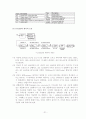 MP3 포맷 21페이지