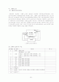 MP3 포맷 22페이지