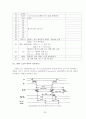 MP3 포맷 23페이지