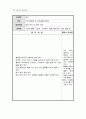 놀이치료 프로그램과 사례 40페이지