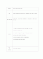 미술 치료프로그램 발굴연구  34페이지