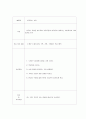 미술 치료프로그램 발굴연구  37페이지
