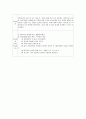 미술 치료프로그램 발굴연구  66페이지