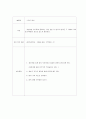 미술 치료프로그램 발굴연구  68페이지