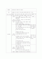 미술 치료프로그램 발굴연구  94페이지