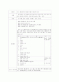 미술 치료프로그램 발굴연구  98페이지