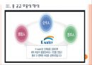 [한국수자원공사 기업분석]한국수자원공사 경영전략분석 PPT자료 11페이지