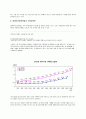 사회정의론과 사회복지 [Rowles의 사회정의론] 8페이지