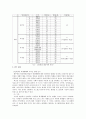 신문저널리즘에 미치는 인터넷의 영향 4페이지