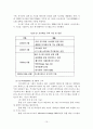 엔터프라이즈 포탈(Enterprise Portal)의 이해  11페이지