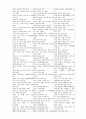 동양사 한국사 세계사 연대기표 4페이지