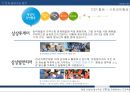 KT&G의 CSR활동 및 모든 것 22페이지