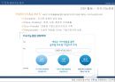KT&G의 CSR활동 및 모든 것 32페이지