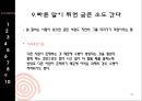 심리학 관련 속담 11페이지