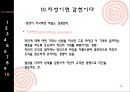 심리학 관련 속담 12페이지