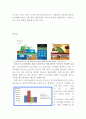 MS 윈도우8(Windows8) 마케팅 실패사례분석 및 윈도우8 실패극복위한 전략제안 18페이지