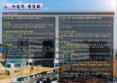 [공학윤리] A+ 식약청에 대한 사실 개념 윤리 (식약청과 제약사의 10년 법정 분쟁, 백조, 배조의 사실적, 개념적 ,윤리적 쟁점화).ppt 6페이지