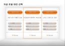 국제경영론 경영사례연구 - 엑셀에어콘 발표자료 (EXCEL AIR CONDITIONING) 컨설팅 보고.ppt 9페이지