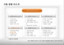 국제경영론 경영사례연구 - 엑셀에어콘 발표자료 (EXCEL AIR CONDITIONING) 컨설팅 보고.ppt 11페이지