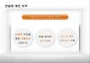 국제경영론 경영사례연구 - 엑셀에어콘 발표자료 (EXCEL AIR CONDITIONING) 컨설팅 보고.ppt 14페이지