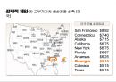 [국제경영론] 경영사례연구 독일 슈바르츠발트 전자회사 (Schwartzwald AG社) 신공장 신축 컨설팅 보고.ppt 14페이지